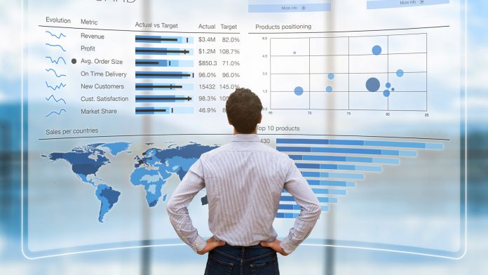 metrics